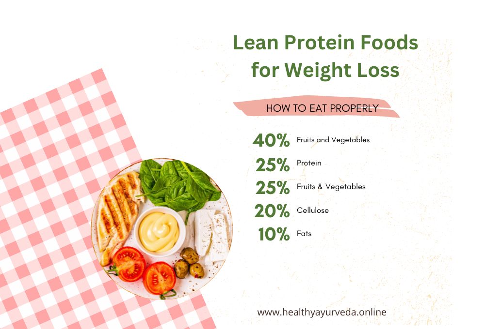 10 Lean Protein Foods for Weight Loss to Help You Drop Extra Kilos