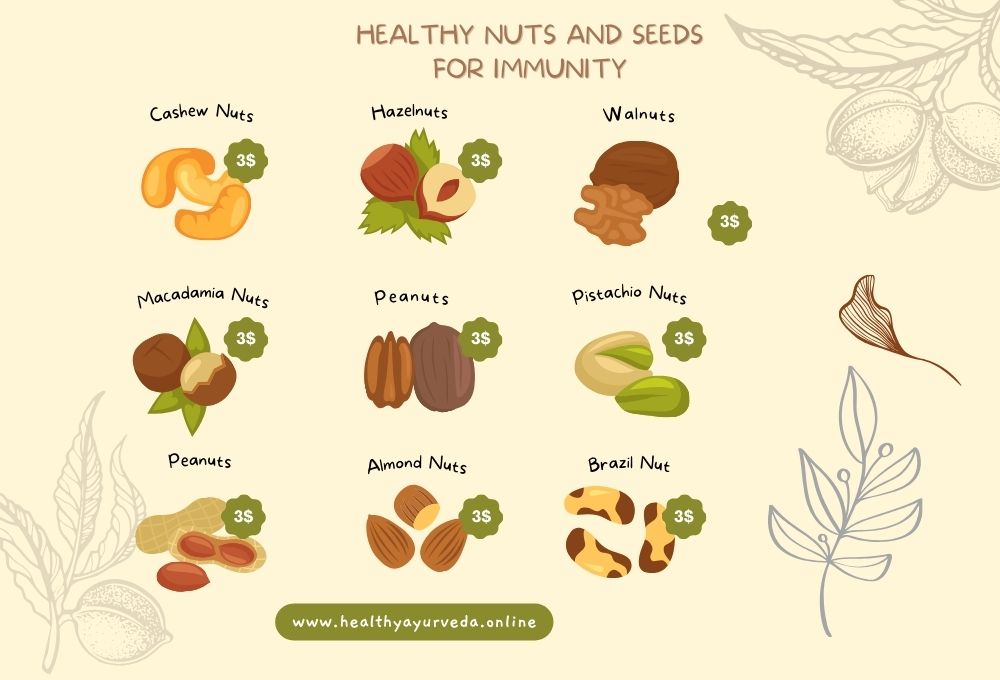 Healthy Nuts and Seeds for Immunity