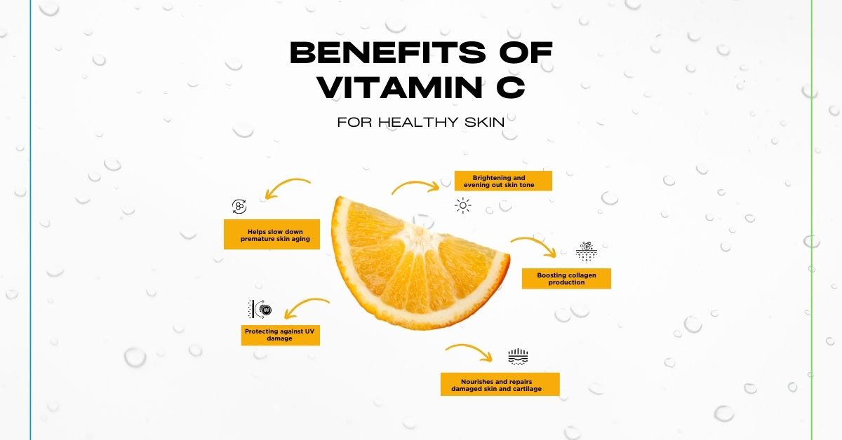 Orange for skincare Benefits