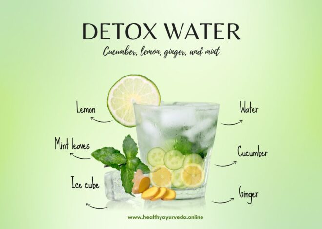Shred Belly Fat Fast: Refreshing Cucumber Detox Water for Your Summer Slim-Down
